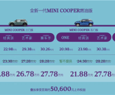 进口燃油小钢炮！全新MINI COOPER家族正式上市：限时20.88万起！