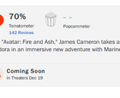 《阿凡达：火与烬》烂番茄开分70% 系列最低分 预售票房腰斩 ！