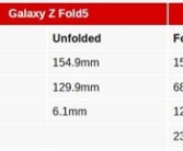 发布会不用看了！三星Galaxy Z Fold6关键参数出炉！