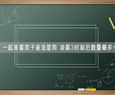 一起来看双子座流星雨 凌晨3时前后数量最多！