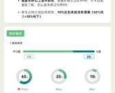 36.8万元起！问界M8用户画像：就是要买华为 基本没有竞品！
