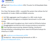 DeepSeek完美收官：开源劳苦功高的3FS！