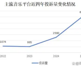 自动续费成“老大难”！QQ音乐投诉增幅超200% 附快速关闭指南!