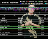 王自如回归手机评测：小米17 Pro Max游戏全场最佳 领先苹果和安卓友商 !