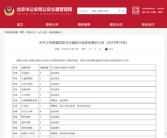 北京道路新增上百个电子镜头：处罚不礼让斑马线、驾车接打电话等行为 !