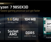 AMD锐龙7 9850X3D正式发布：频率飙升400MHz 功耗完全不变 ！