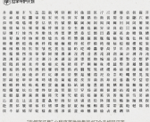 腾讯上线救字文档：抢救457个濒临消失的生僻字！
