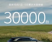 单日超6000 台！鸿蒙智行5天累计大定突破3万 交出国庆车市最强成绩单！