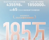 神车实锤！五菱MINI EV 2025年销量43.55万辆 累计突破185万辆 ！