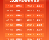 车主快收藏！2026全年油价调整时间表出炉：1月6日迎首次调整 ！