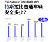 比普通车安全十倍！特斯拉开启AP平均1139万公里才出一次事故！