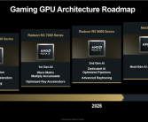 显卡份额回升到双位数 AMD公布GPU目标：营收将达600亿美元 ！