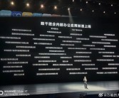 余承东称用10年干了欧美30年的事！一张图感受纯血鸿蒙有多强！
