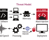 加州大学研发新技术：高性能鼠标可被转化为窃听工具！