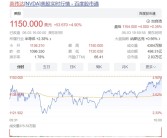 历史新高！英伟达市值一夜大涨9600亿元：总市值相当于22个Intel、11个AMD！