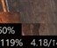 Steam正式推出性能监视器！DLSS等“虚假”帧数无处遁形！
