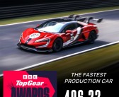 仰望U9 Xtreme极速破496.22km/h被评为“年度时刻”：让燃油车黯然失色 ！