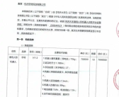 同济大学回应825万采购10台宇树机器人：将用于学生培训!