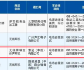 索尼无线降噪耳机遭官方点名通报！快自查！