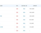 大冰已注销名下所有公司：共关联7家企业 均已注销！