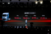 国内首款油耗跑进30L/100km的重卡！长城混动重卡上市：53.66万起！