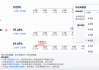 新版评价体系！淘宝天猫正式上线店铺“真实体验分”！