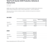 比亚迪首超特斯拉 成全球电车销冠！特斯拉失势有三大原因 ！