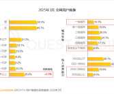 中国网民月活达12.59亿：51岁以上占比超1/4！