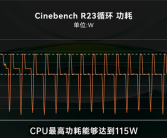 荣耀MagicBook Pro 14实测揭秘！超12小时真实续航、115W暴力调校！