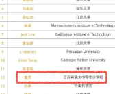 其他人均来自北大、清华、麻省理工、剑桥等知名高校 竞赛爆冷中专女生:数学就像我朋友！