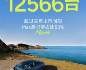 订单爆了！小鹏MONA M03新版1小时大定破1.2万：都在买智辅版!