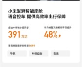 2024十一假期小米汽车出行报告出炉：累计可绕赤道1000圈！