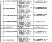 千万网红被追税罚款还叫嚣 没有哪个网红的税务是规范的！