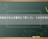 Q3全球智能手机出货量同比下降0.3%：小米逆势增长 接近苹果！