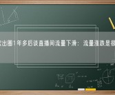 刘畊宏出圈1年多后谈直播间流量下滑：流量涨跌是很正常的事情！