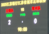 苏超“榜尾之战” 无锡2-0常州 丨州变丨川了!