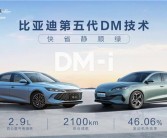 汽车四大混动技术大盘点：谁真正代表未来？