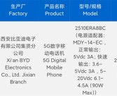千元标杆！REDMI Note 15 Pro系列入网！