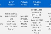 千元标杆！REDMI Note 15 Pro系列入网！
