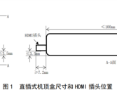 直插电视 全新U盘式机顶盒要来了：HDMI转接器长这模样！