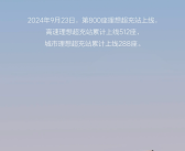 8天新增26座！理想超充站突破800大关！