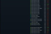 富哥还是多！RTX 5090进入Steam硬件报告：仍不见RX 9070 XT!
