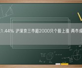 沪指涨1.44% 沪深京三市超2000只个股上涨 两市成交额破万亿 !