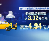 手机数码国补实施以来卖了9100万部：超72%买中高端机！ 