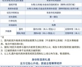 东航推出终身白金卡：可领无限升舱券 !