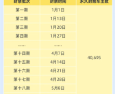 滴滴顺风车严惩线下交易 今年已封禁超10万人！