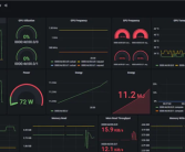 Intel Max/Flex GPU被放弃！最新XPU Manager已不再支持！