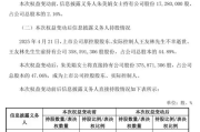 电梯大王25亿元股权由配偶一人继承 成为公司控股股东和实际控制人!