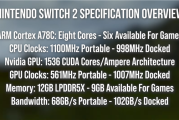 Switch 2完整频率确认！主机模式下CPU 998MHz、GPU 1007MHz！