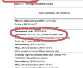 别传了！骁龙8 Gen3上车YU7 超过70°C就不能用：小米回应!